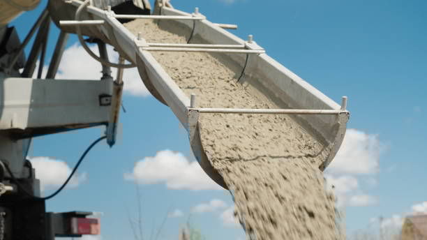Reliable CO Concrete contractor Solutions